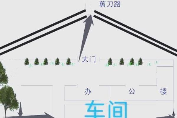 如何化解商业风水煞气-