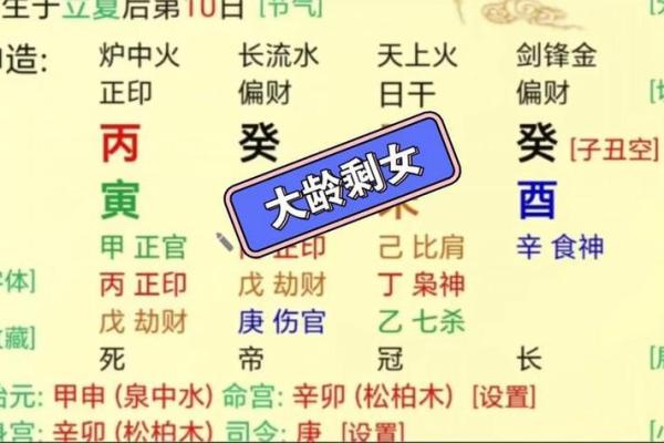 伤残的八字命倒,残疾人八字命理特征
