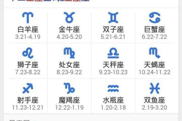 3月13日是什么星座