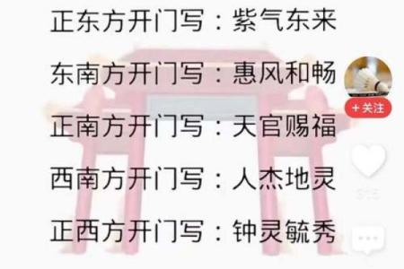 大门的朝向就是方位吗，大门朝向是进门方向吗？
