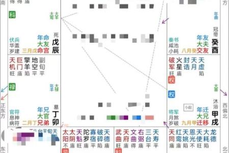 紫薇斗数爆发格局