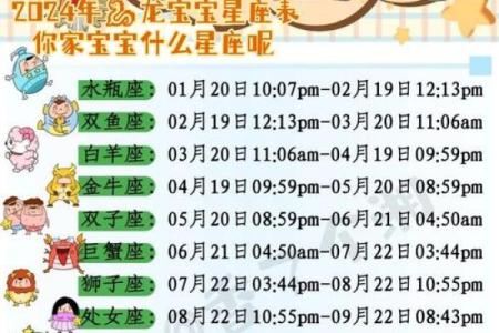 10月13日是什么星座