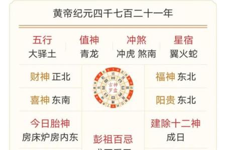 2024年10月11日（农历九月初九）戊申日 黄历宜忌