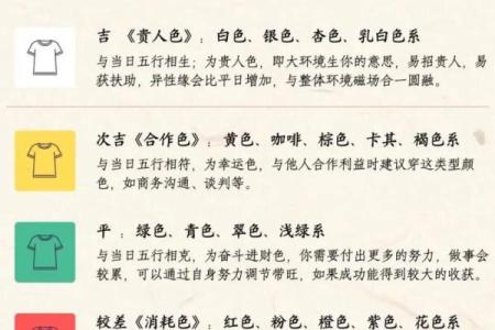 八月到九月份星座运势详解