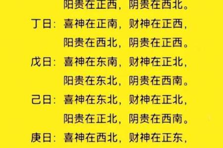 今日财神方位查询 2024年11月24日财神在哪个方向