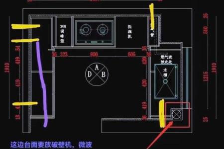 厨房的风水布局
