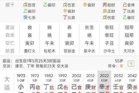 合婚算八字