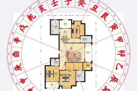 学风水入门的基础：什么是风水