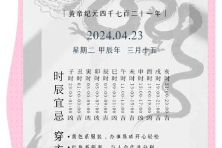 2024年农历十一月初六黄历宜开张开业吗？