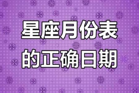 星座按公历还是农历-星座是按阳历还是农历？