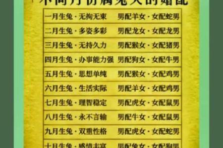 1986年属什么生肖 1986年属什么生肖配对最好