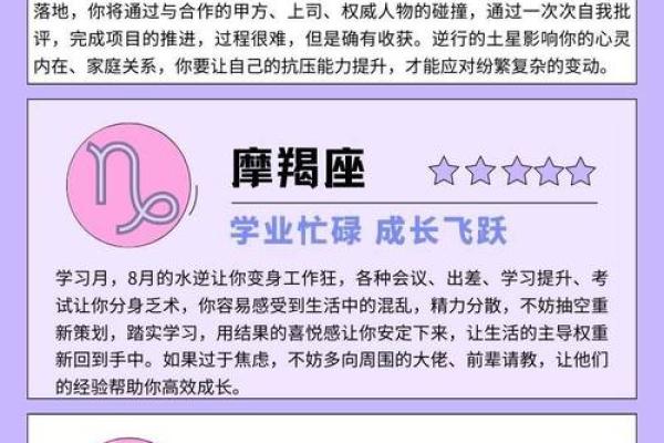 十二星座运势分析学习