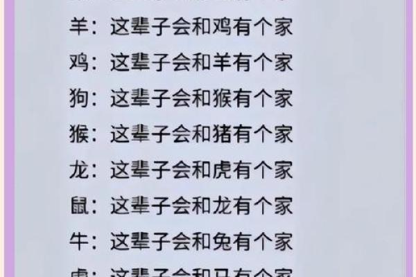 生肖配对真迹：十二生肖最佳配对大揭秘！