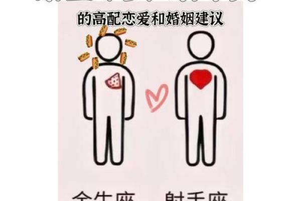 金星金牛座和金星射手座星座配对