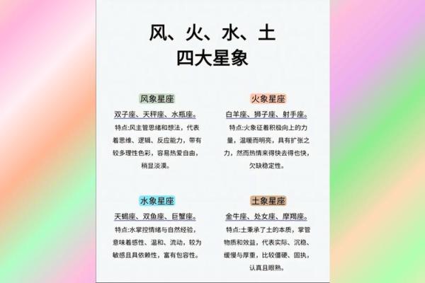 哪里可以了解星座运势