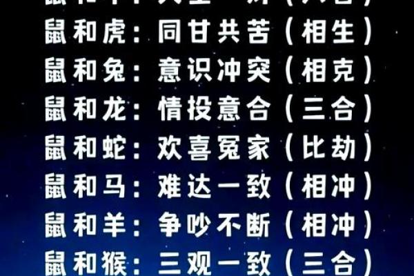 属猪的和什么属相配对好