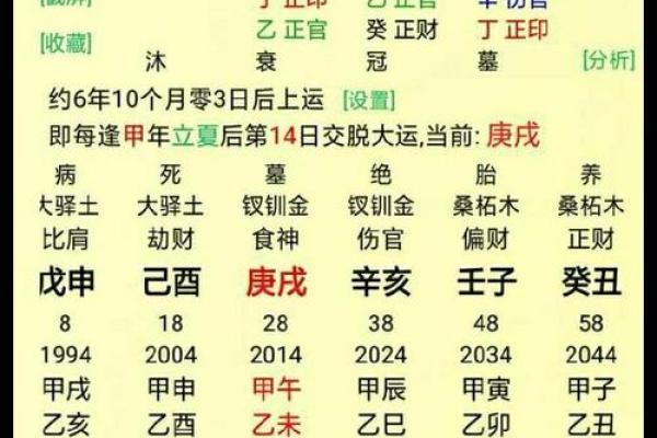 文王八卦算命,算事业免费最准