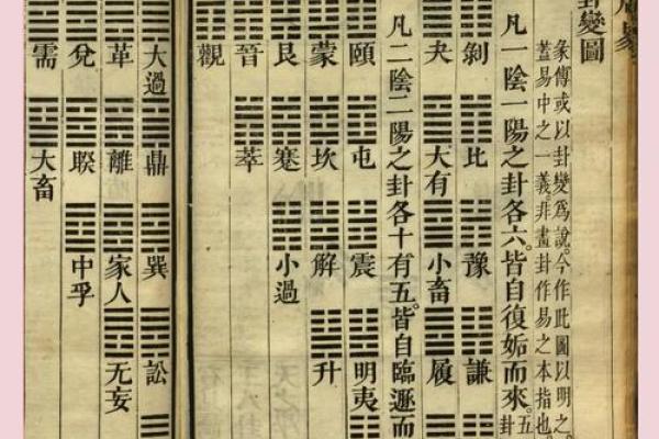文王八卦算命,算事业免费最准