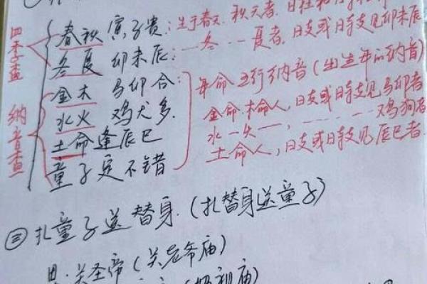 化解童子命以后的反应 , 算命的说童子在后面打搅我