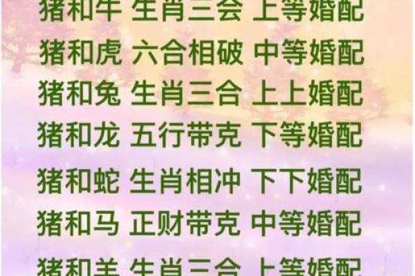 怎么为婚恋加分？结婚必知风水