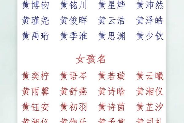 2019年5月4号子时出生的男孩如何起名姓名