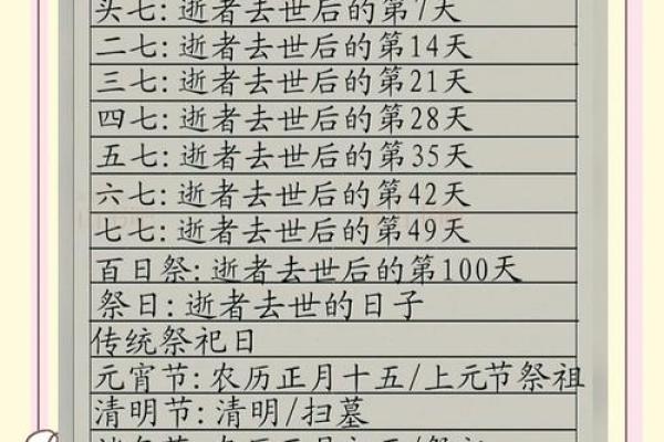 白事看日子 逐月安葬吉日大全
