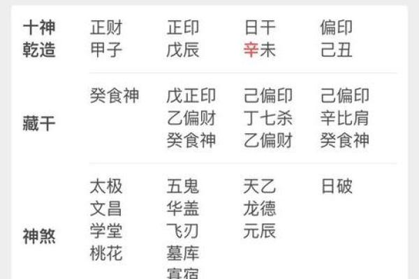 算命年内结不了婚怎么办