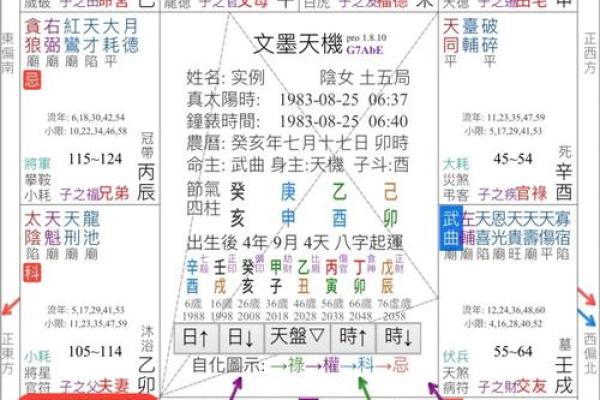 婆媳关系紫薇斗数