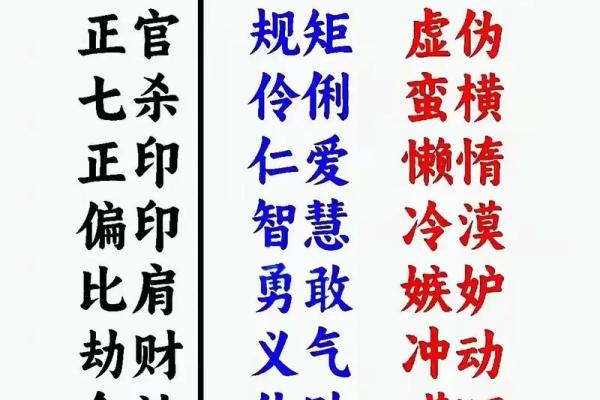 叶曼一命二运三风水