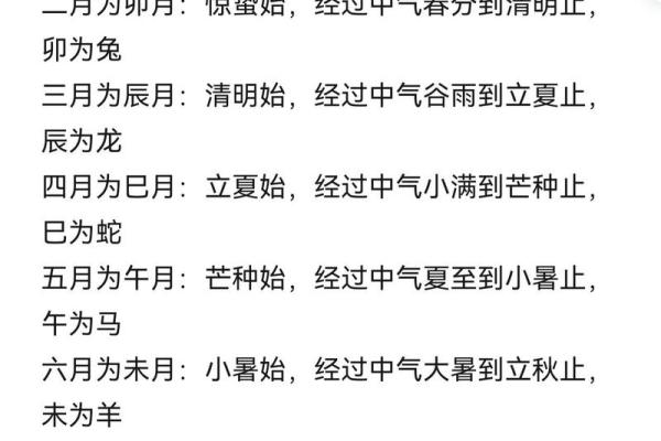 八字命理基础知识八字算命入门