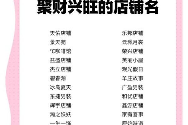这6种门店风水最败财做生意要注意