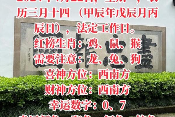 今天喜神方位-2024年12月7日宜向什么方向