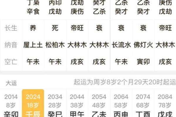 八字反推排盘