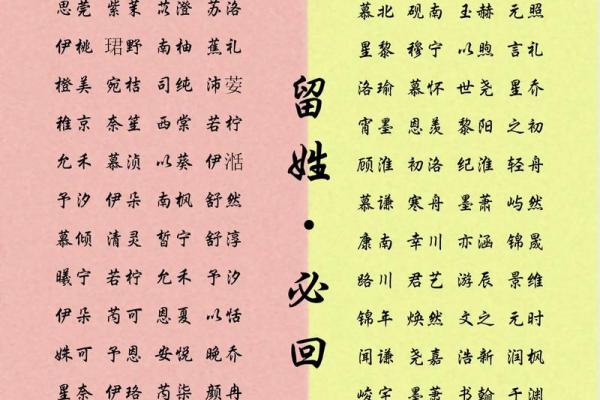【宝宝起名】五两八字女婴好名推荐，低调又不失优雅