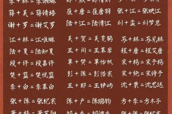 【宝宝起名】五两八字女婴好名推荐，低调又不失优雅