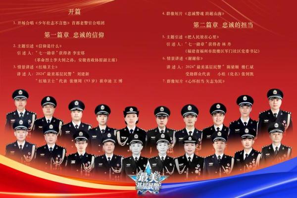 寻找最美基层警察丨黎曙：八字门的“拼命三郎”