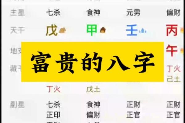 什么八字会富甲一方
