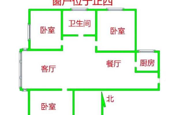 风水：教你从窗看婚恋情感状况
