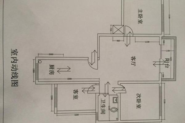 风水：教你从窗看婚恋情感状况