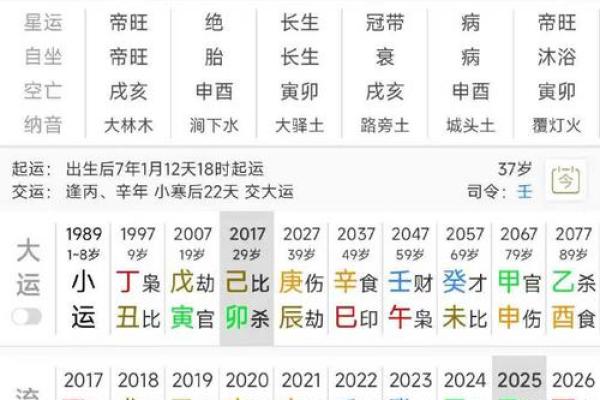 无婚姻八字