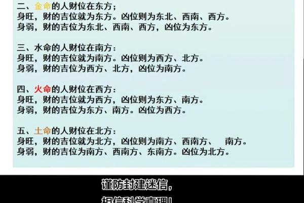 八字身旺财弱