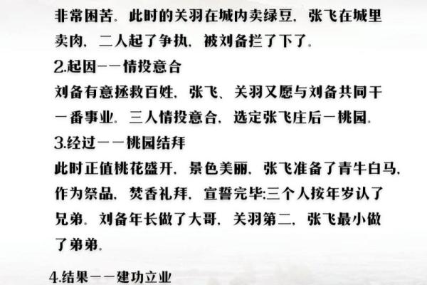 吕祖灵签第四十签 古人桃园结义