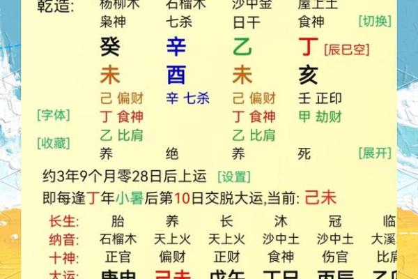八字身弱走用神运好不好