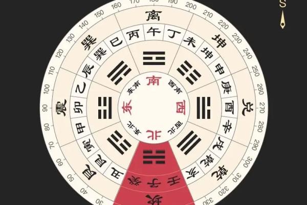 2024年8月1日财神方位查询表 今天哪个方位财运好