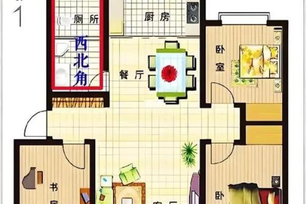 家居风水调理与五行的关联