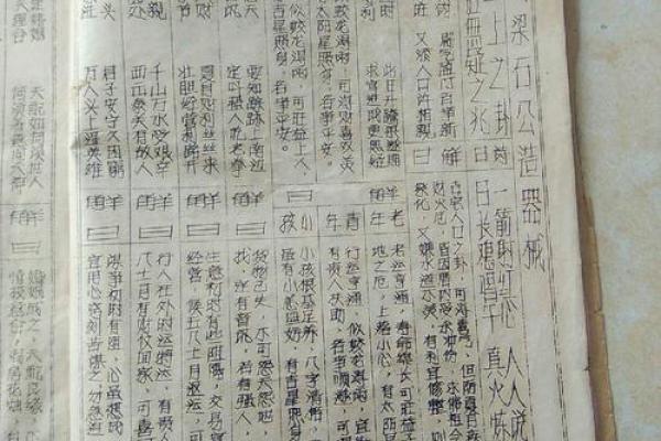 玄武大帝灵签解签29