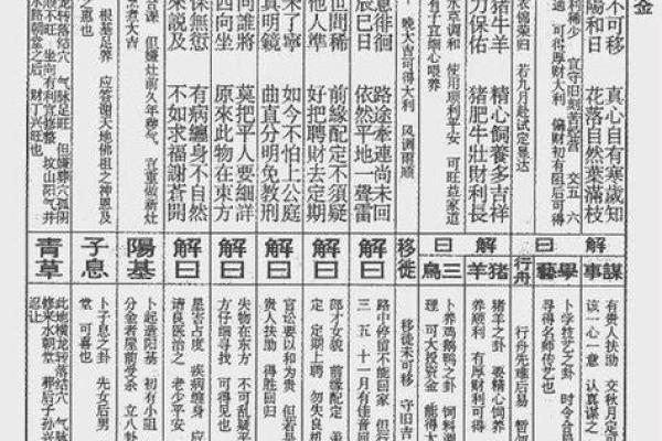 第八十六签解签姻缘,灵签第八十六签