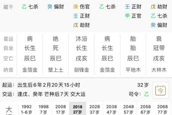 八字水太旺怎么补救,女命水旺的人婚姻最复杂