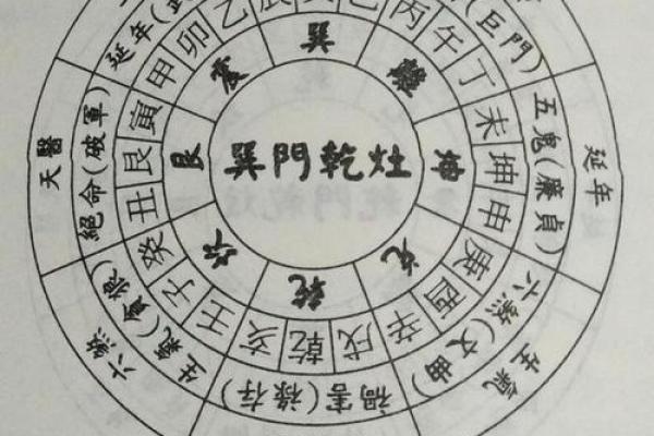 如何打造娱乐场所的一个好风水呢
