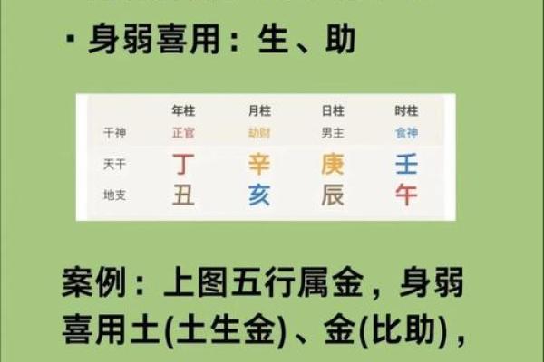 八字喜用神很重要吗